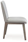 Loyaska Dining UPH Side Chair (2/CN)